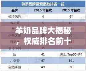 羊奶品牌大揭秘,权威排名前十榜单!