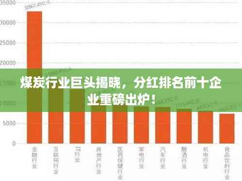 煤炭行业巨头揭晓,分红排名前十企业重磅出炉!