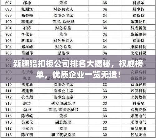 洵属可贵 第2页