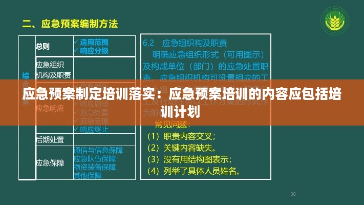 应急预案制定培训落实:应急预案培训的内容应包括培训计划