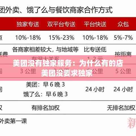 驾轻就熟 第3页