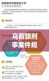 乌前旗刑事案件规范:最新刑事案件办案程序