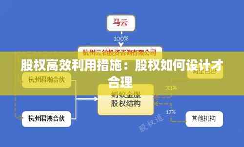 股权高效利用措施:股权如何设计才合理