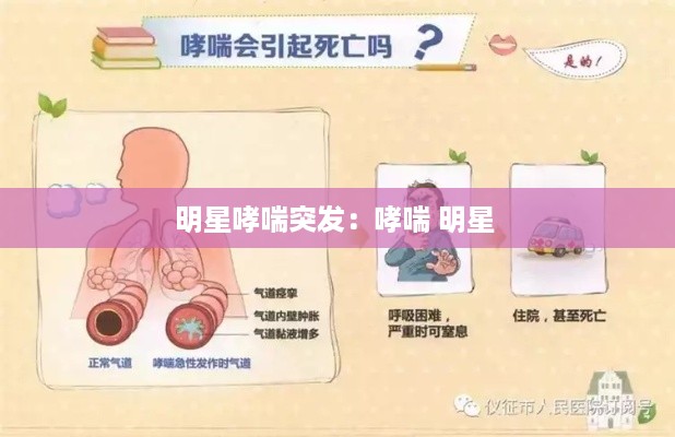 明星哮喘突发:哮喘 明星