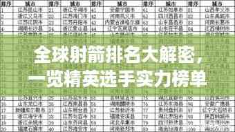 全球射箭排名大解密,一览精英选手实力榜单