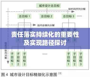 责任落实持续化的重要性及实现路径探讨