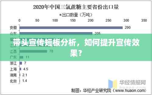 带头宣传短板分析,如何提升宣传效果?