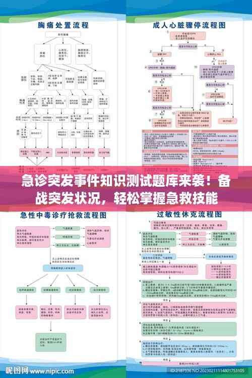 急诊突发事件知识测试题库来袭!备战突发状况,轻松掌握急救技能