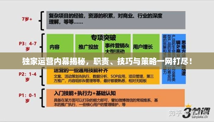 设身处地 第2页