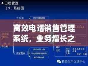 高效电话销售管理系统,业务增长之核心引擎!