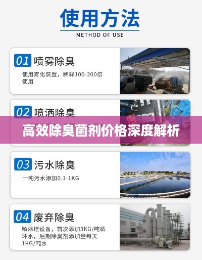 高效除臭菌剂价格深度解析