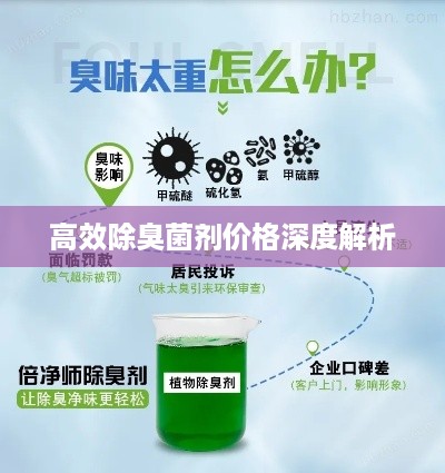 高效除臭菌剂价格深度解析