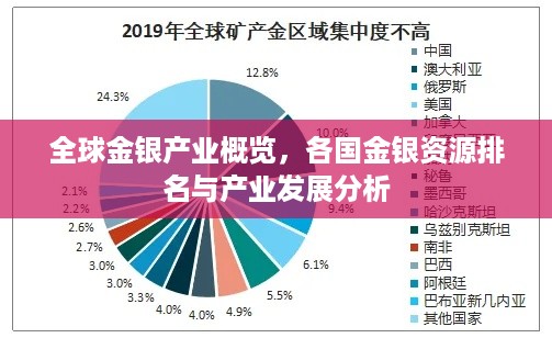 走马章台 第2页