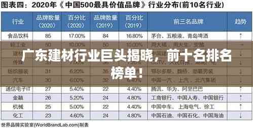 广东建材行业巨头揭晓,前十名排名榜单!