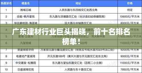 广东建材行业巨头揭晓,前十名排名榜单!