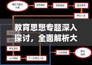 教育思想专题深入探讨，全面解析大讨论流程