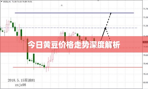 一石二鸟 第2页
