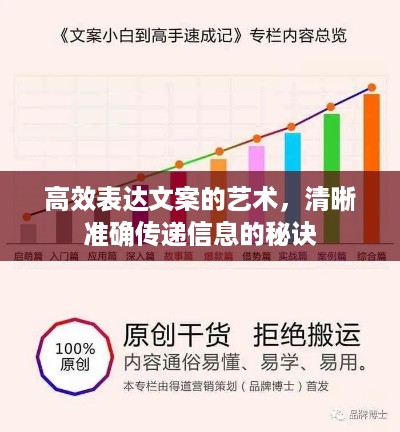 高效表达文案的艺术，清晰准确传递信息的秘诀