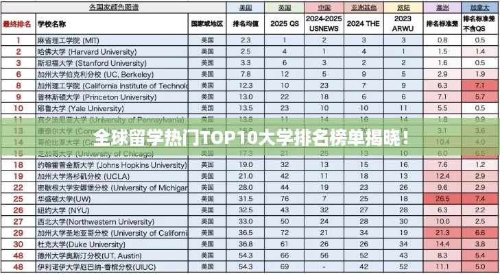 mantianfeiwu 第2页