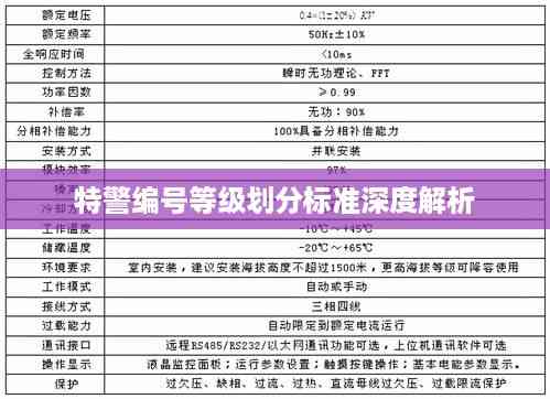 特警编号等级划分标准深度解析