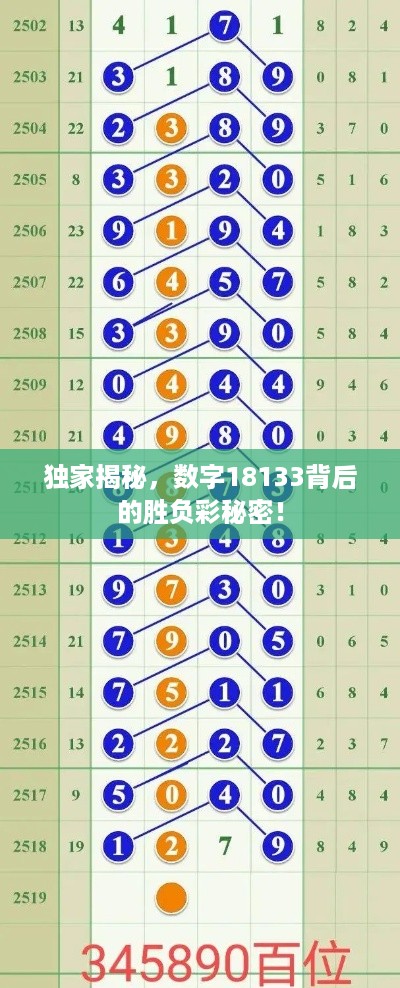 精耕细作