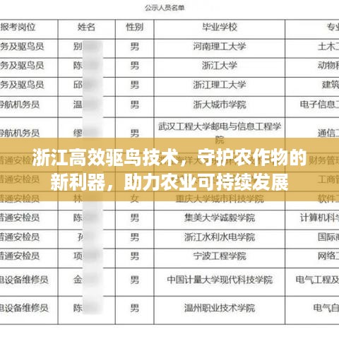 yaowuyinxin