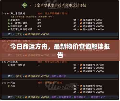 今日命运方舟,最新物价查询解读报告