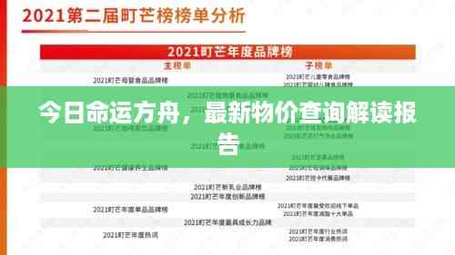 今日命运方舟,最新物价查询解读报告
