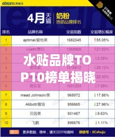 独学寡闻 第2页
