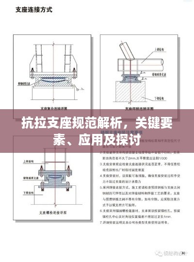 抗拉支座规范解析,关键要素、应用及探讨