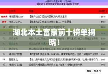 湖北本土富豪前十榜单揭晓!